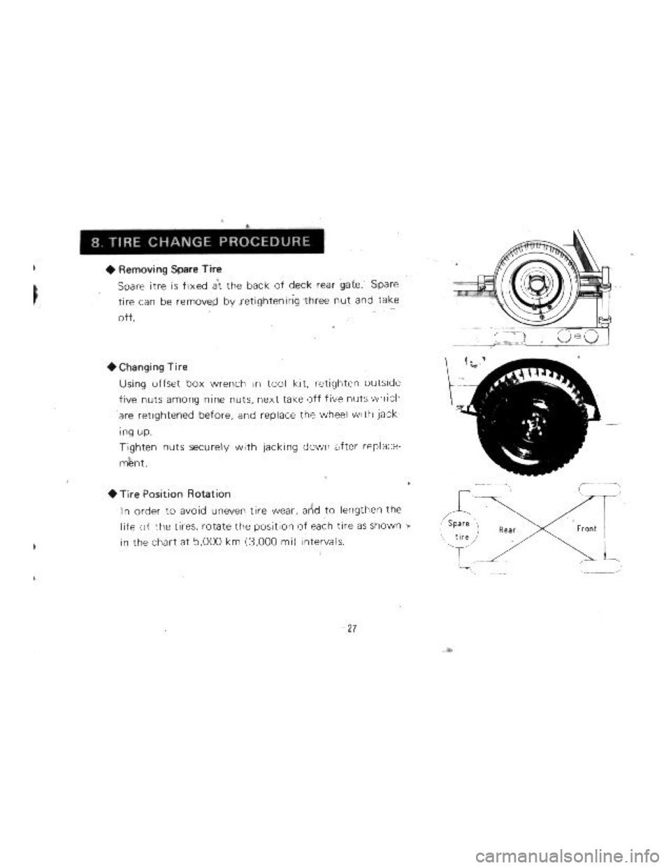 SUZUKI LJ10 1975 1.G Owners Manual SUZUKI LJ10 1975 1.G Owners Manual