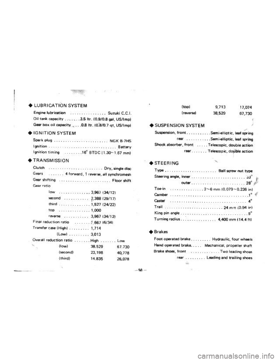 SUZUKI LJ10 1975 1.G Service Manual SUZUKI LJ10 1975 1.G Service Manual