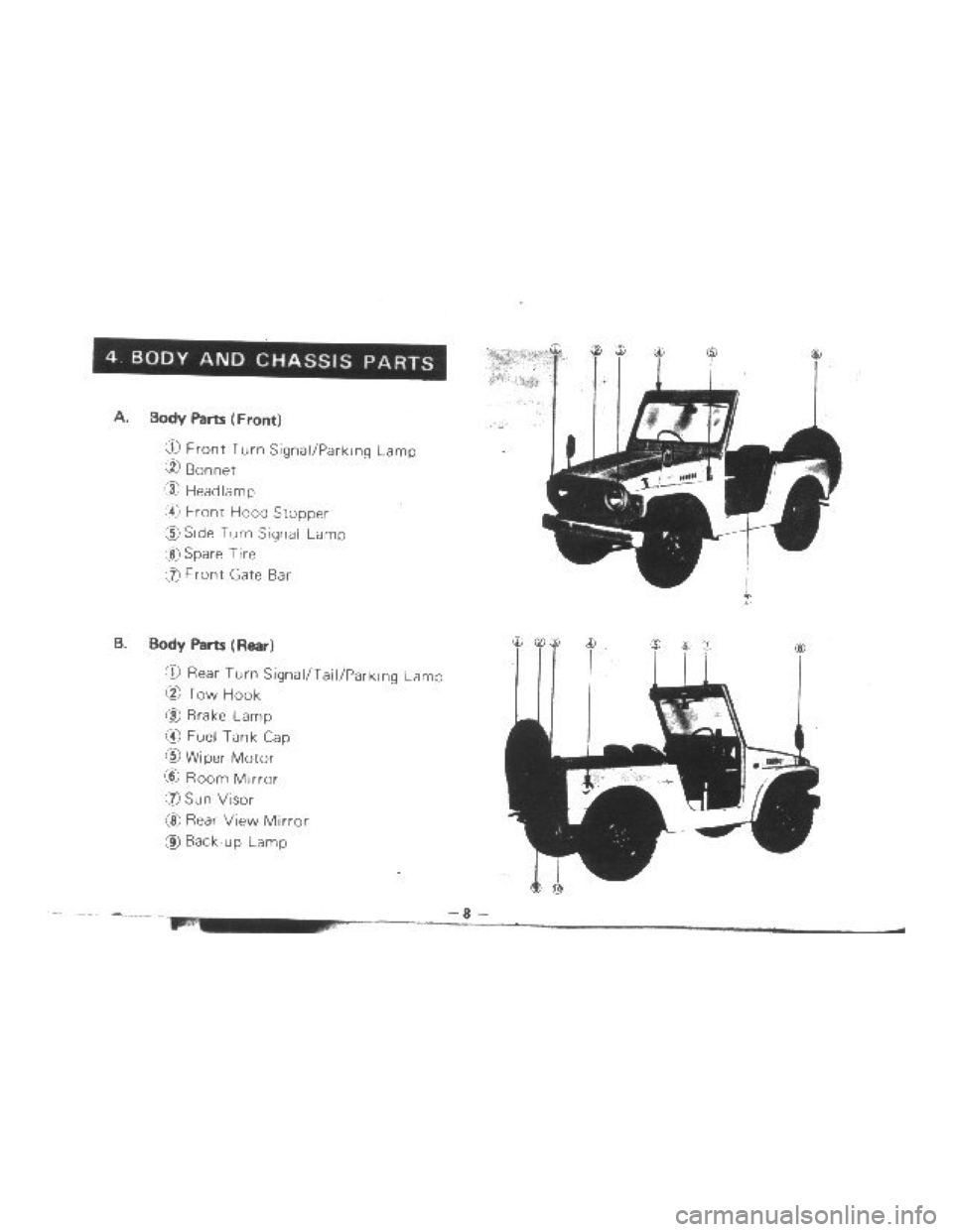 SUZUKI LJ10 1975 1.G Owners Manual 