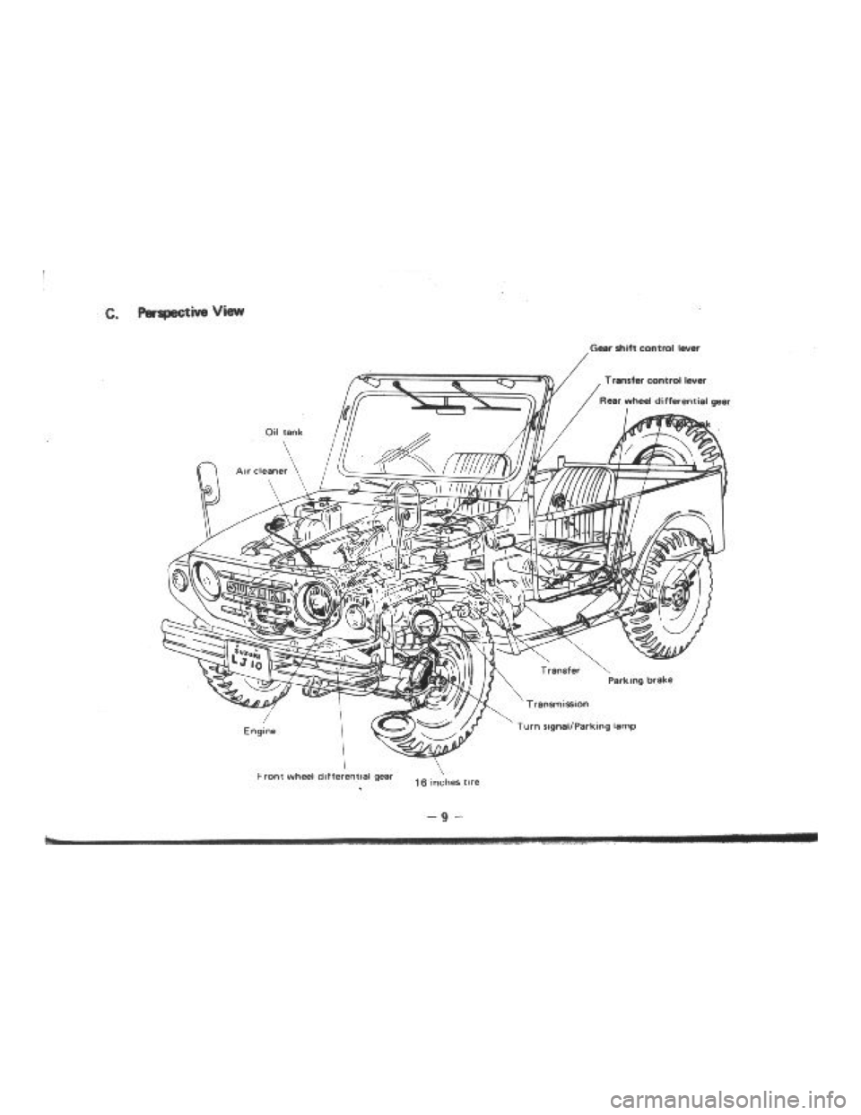 SUZUKI LJ10 1975 1.G Owners Manual 