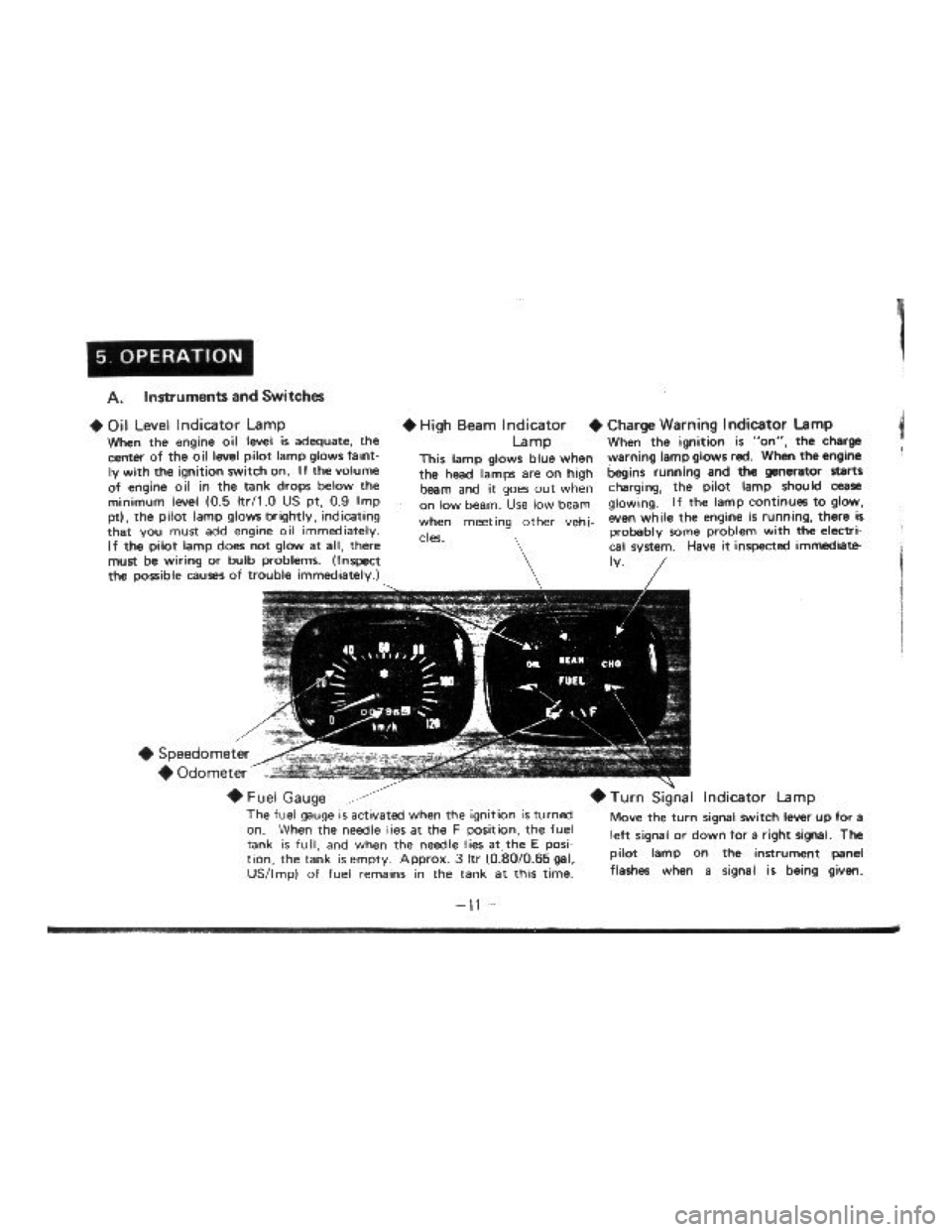 SUZUKI LJ10 1975 1.G Owners Manual 