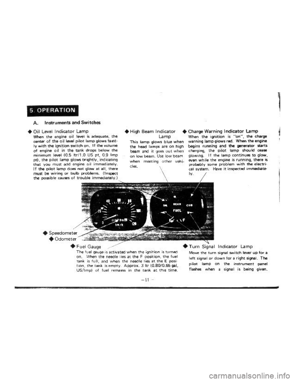 SUZUKI LJ10 1975 1.G Owners Manual SUZUKI LJ10 1975 1.G Owners Manual
