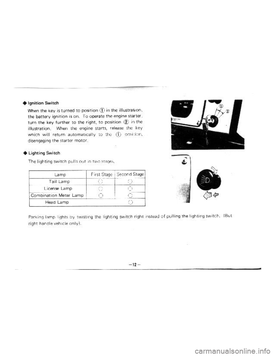 SUZUKI LJ10 1975 1.G Owners Manual SUZUKI LJ10 1975 1.G Owners Manual