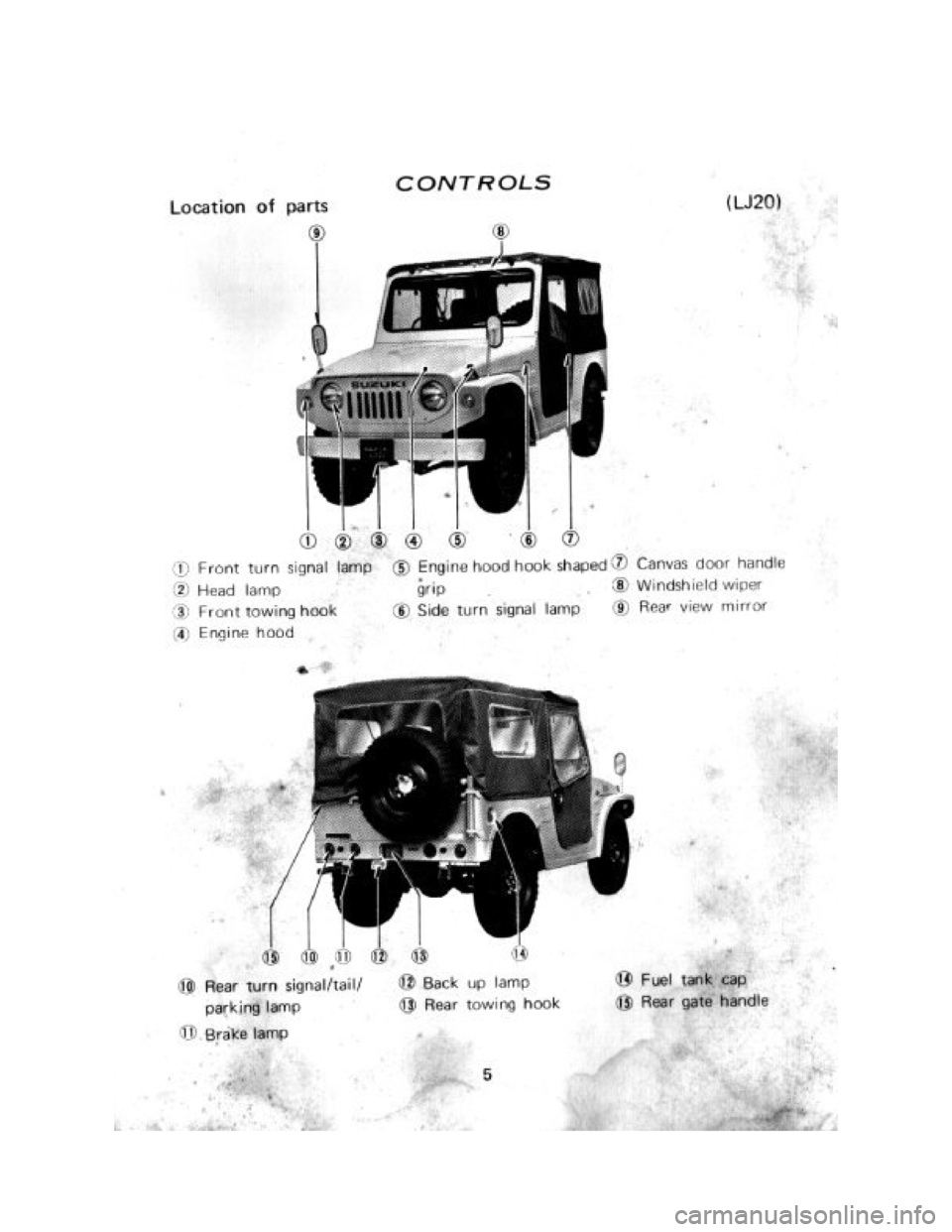 SUZUKI LJ20 1975 1.G Owners Manual 