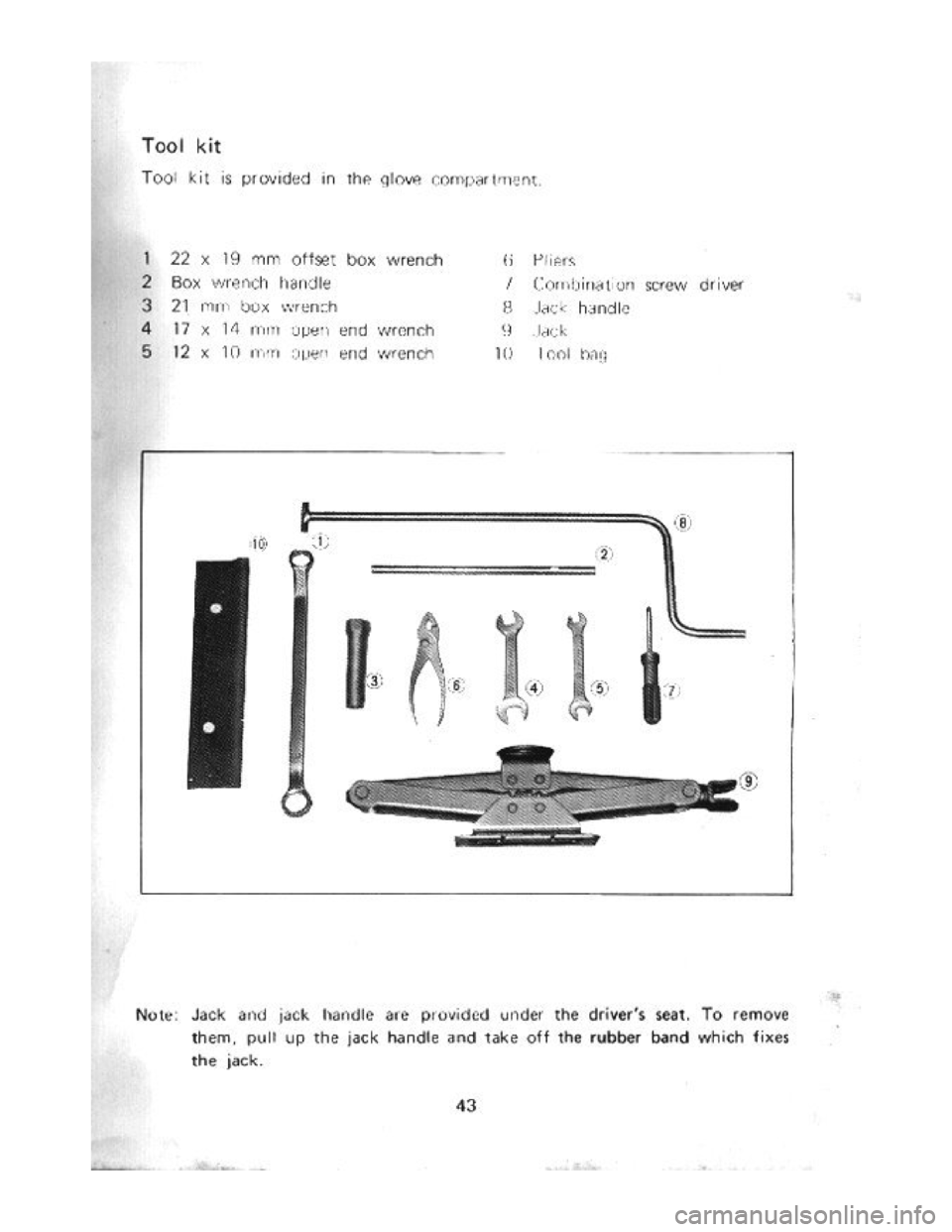 SUZUKI LJ20 1975 1.G Service Manual SUZUKI LJ20 1975 1.G Service Manual