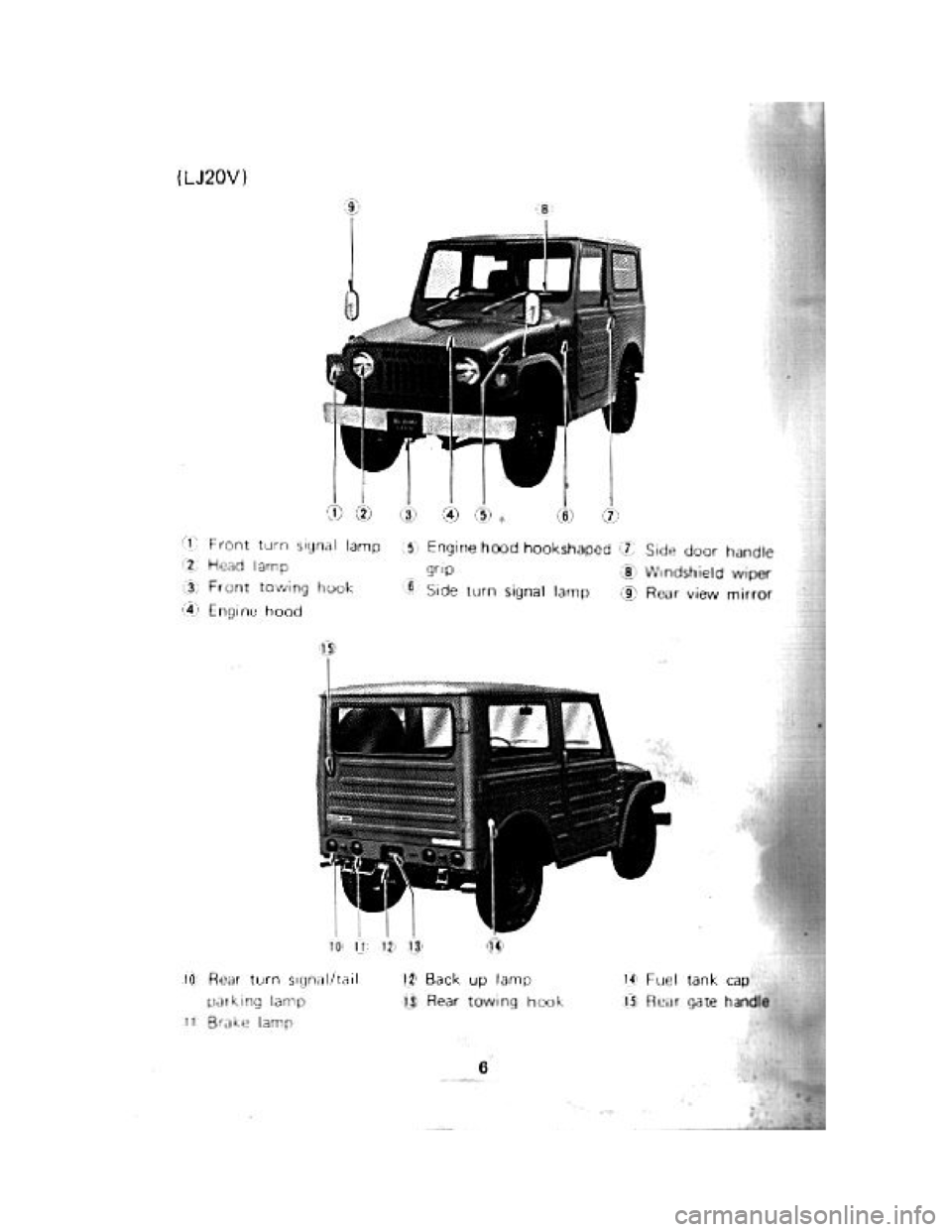 SUZUKI LJ20 1975 1.G Owners Manual 