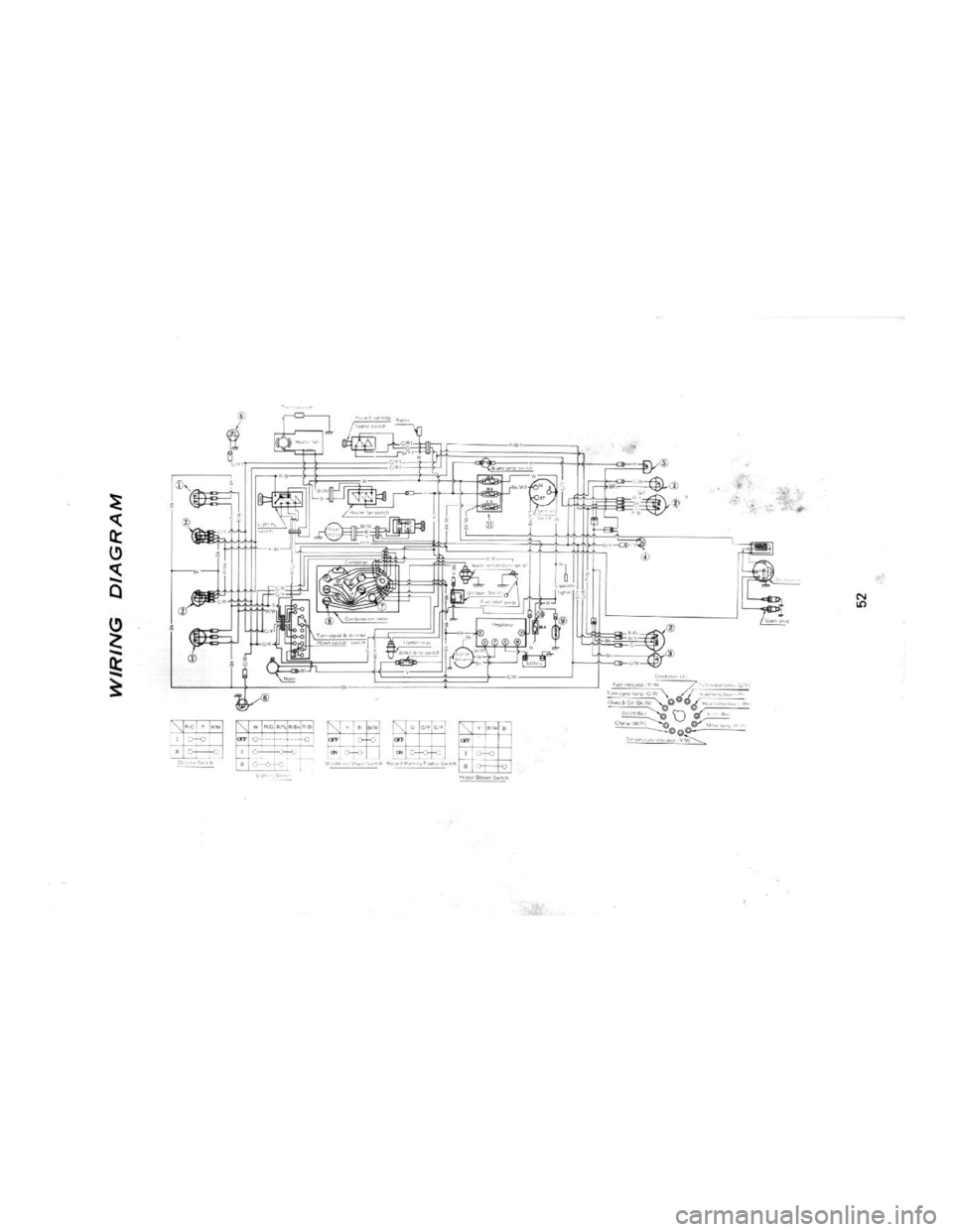 SUZUKI LJ20 1975 1.G Workshop Manual SUZUKI LJ20 1975 1.G Workshop Manual