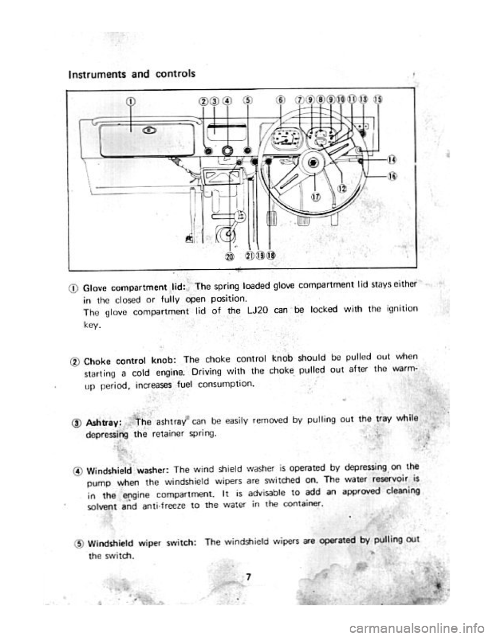 SUZUKI LJ20 1975 1.G Owners Manual 