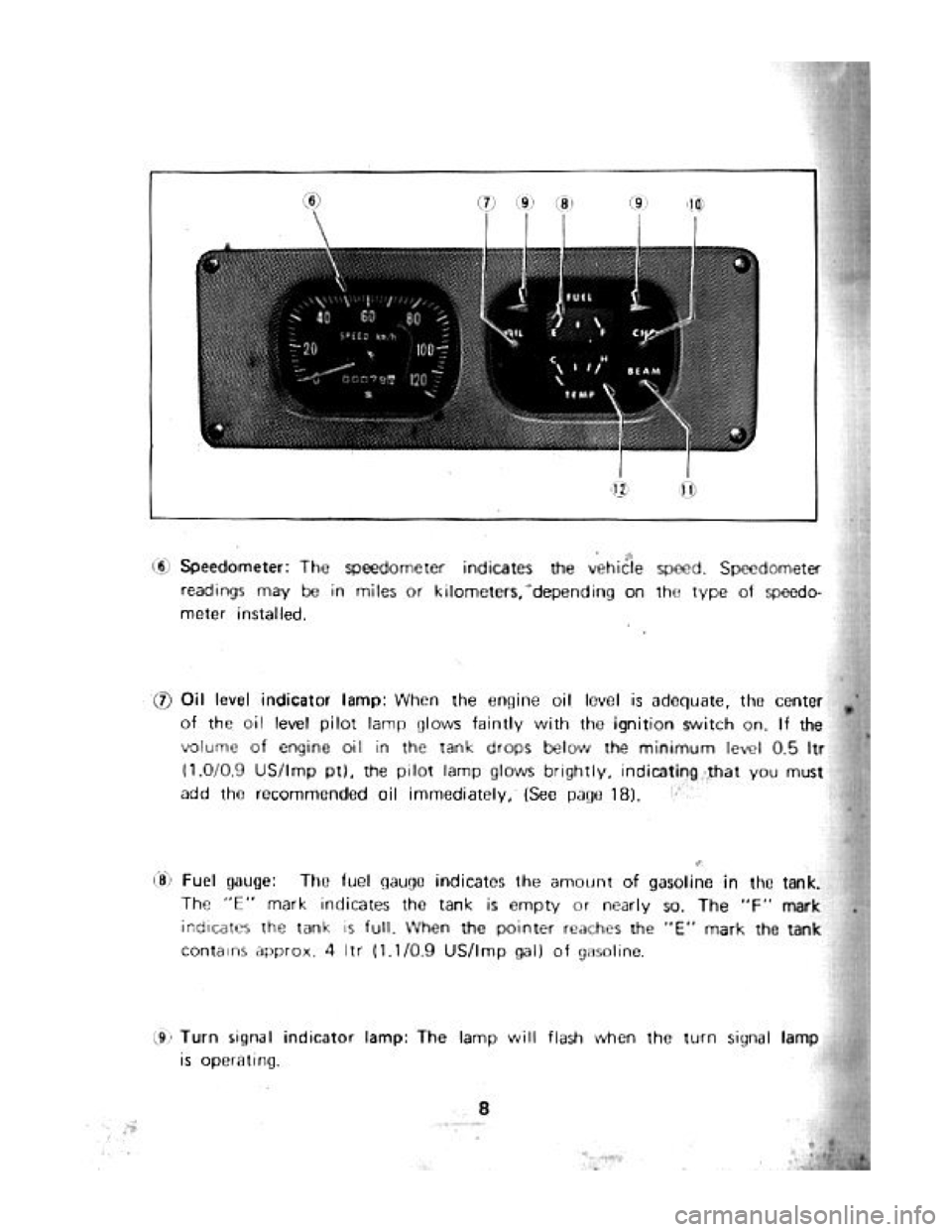 SUZUKI LJ20 1975 1.G Owners Manual 