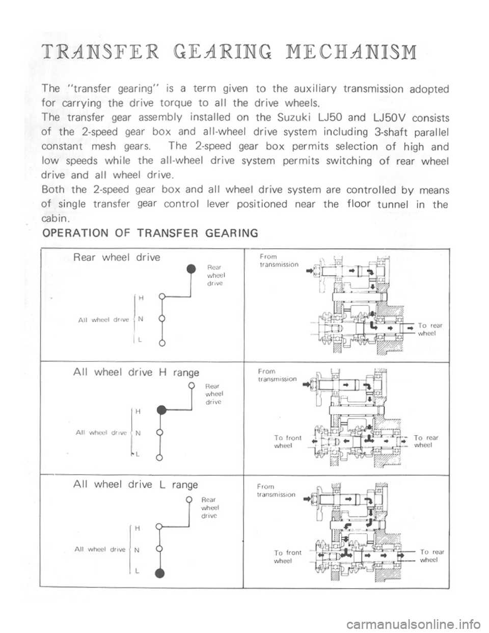 SUZUKI LJ50 1975 1.G User Guide 