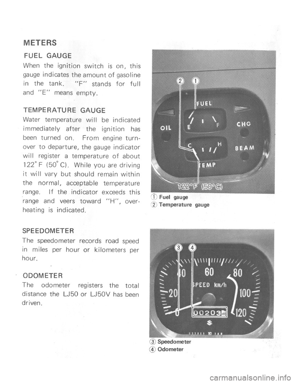 SUZUKI LJ50 1975 1.G User Guide 