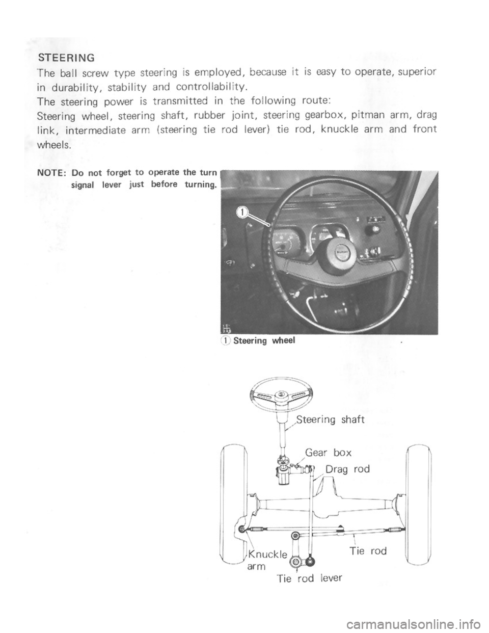 SUZUKI LJ50 1975 1.G Owners Manual SUZUKI LJ50 1975 1.G Owners Manual