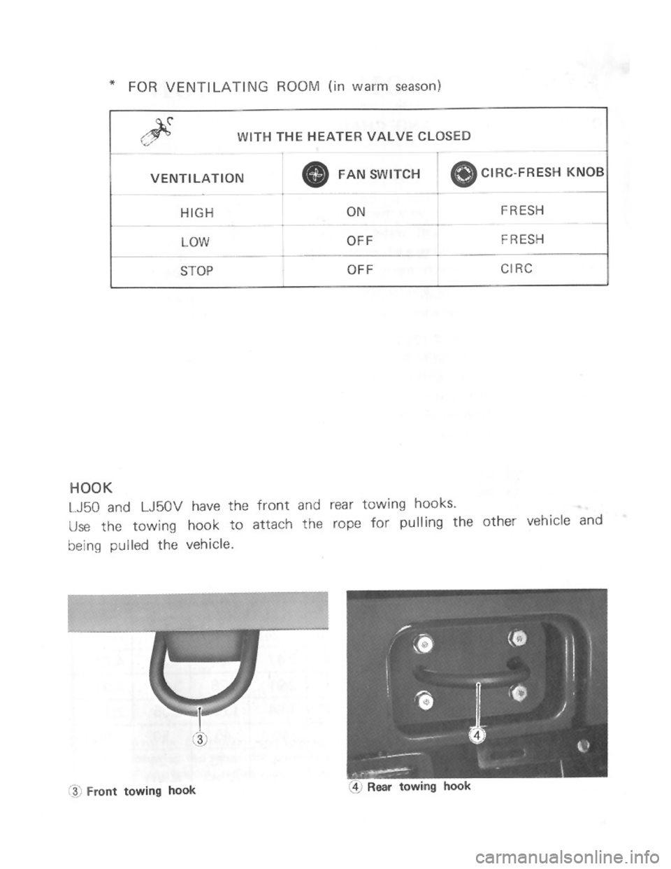 SUZUKI LJ50 1975 1.G Owners Guide SUZUKI LJ50 1975 1.G Owners Guide