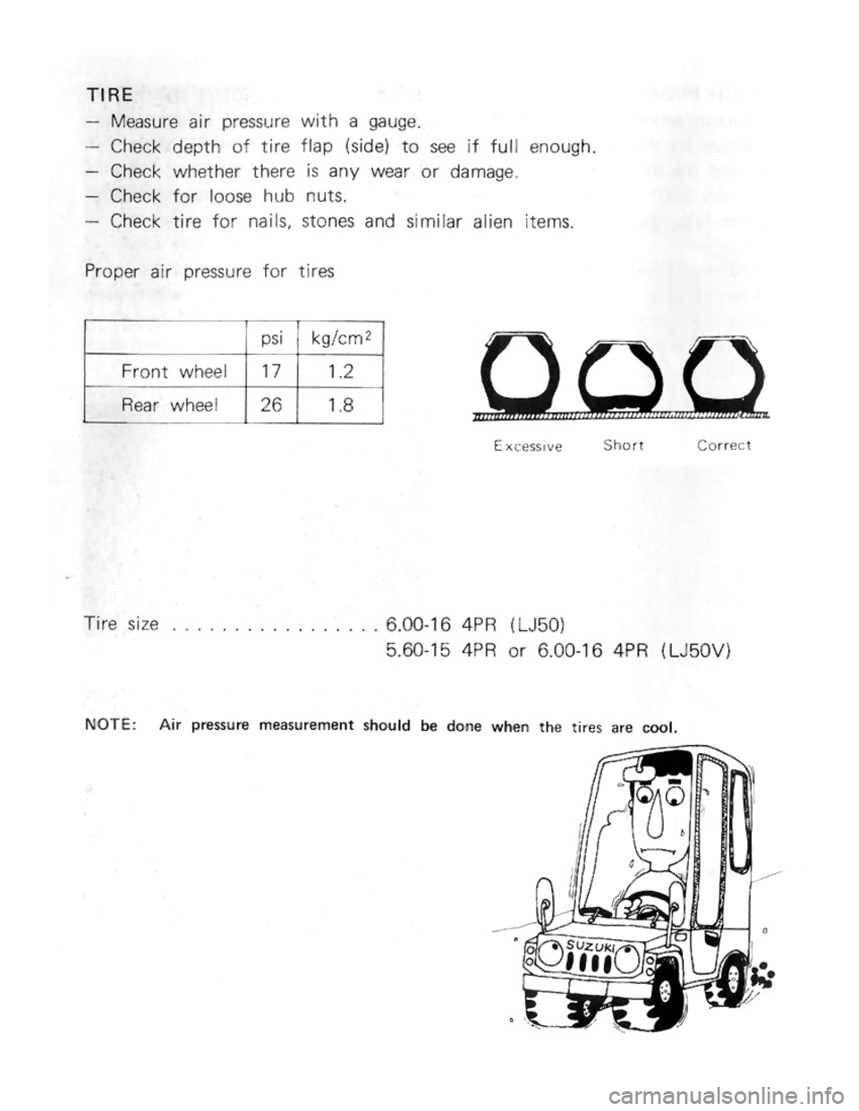 SUZUKI LJ50 1975 1.G Service Manual SUZUKI LJ50 1975 1.G Service Manual