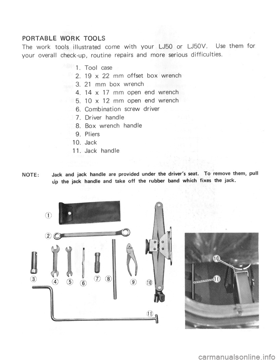 SUZUKI LJ50 1975 1.G Workshop Manual SUZUKI LJ50 1975 1.G Workshop Manual