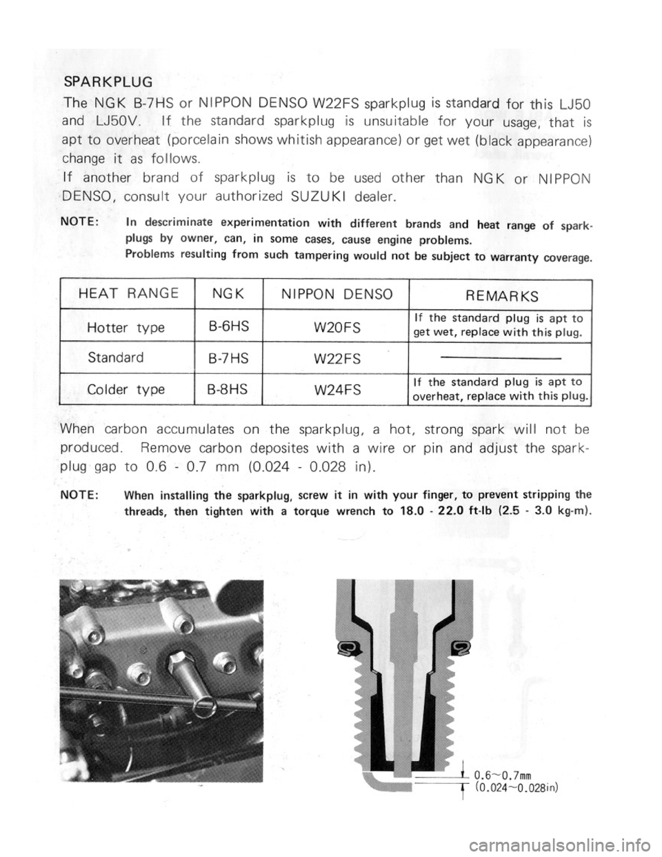 SUZUKI LJ50 1975 1.G Workshop Manual SUZUKI LJ50 1975 1.G Workshop Manual