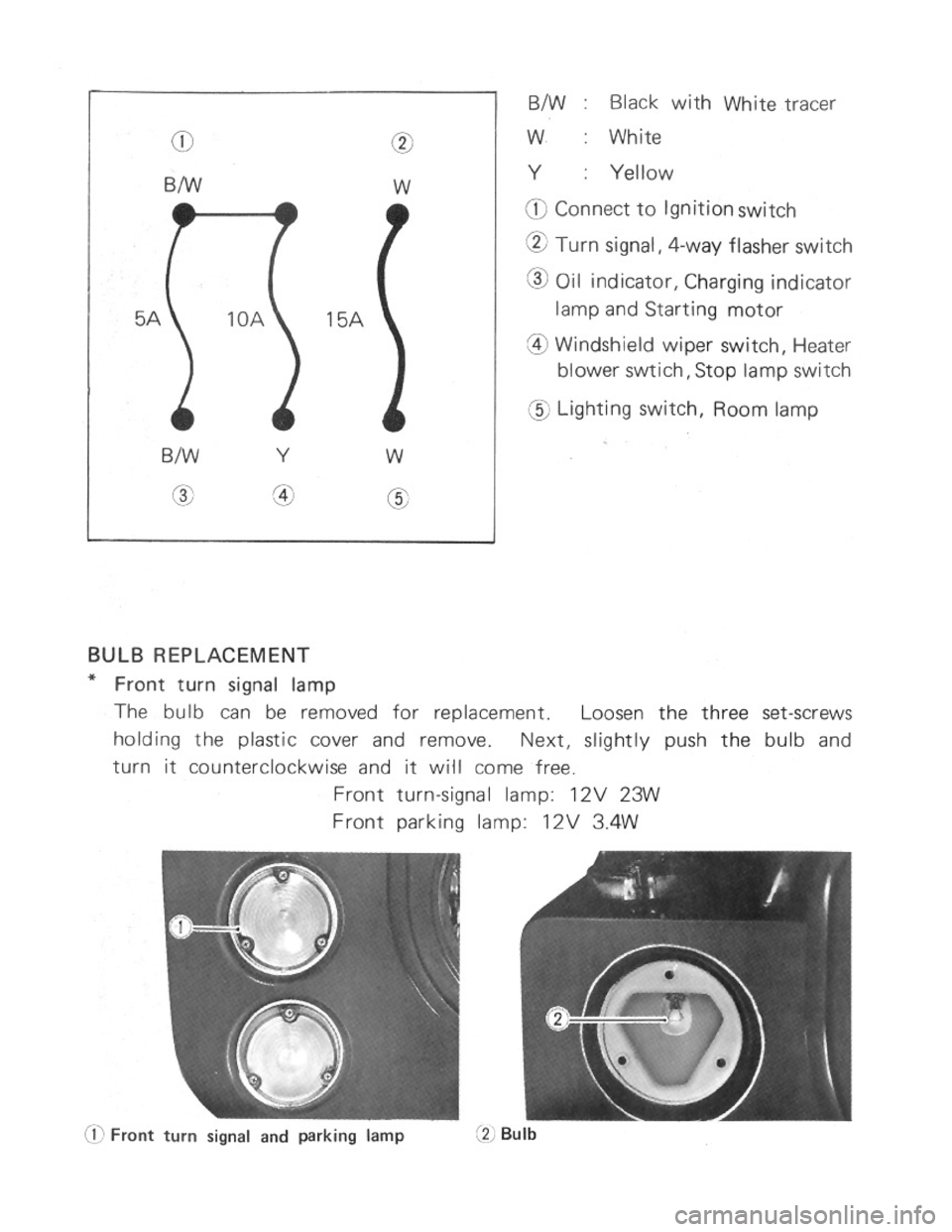 SUZUKI LJ50 1975 1.G Workshop Manual SUZUKI LJ50 1975 1.G Workshop Manual