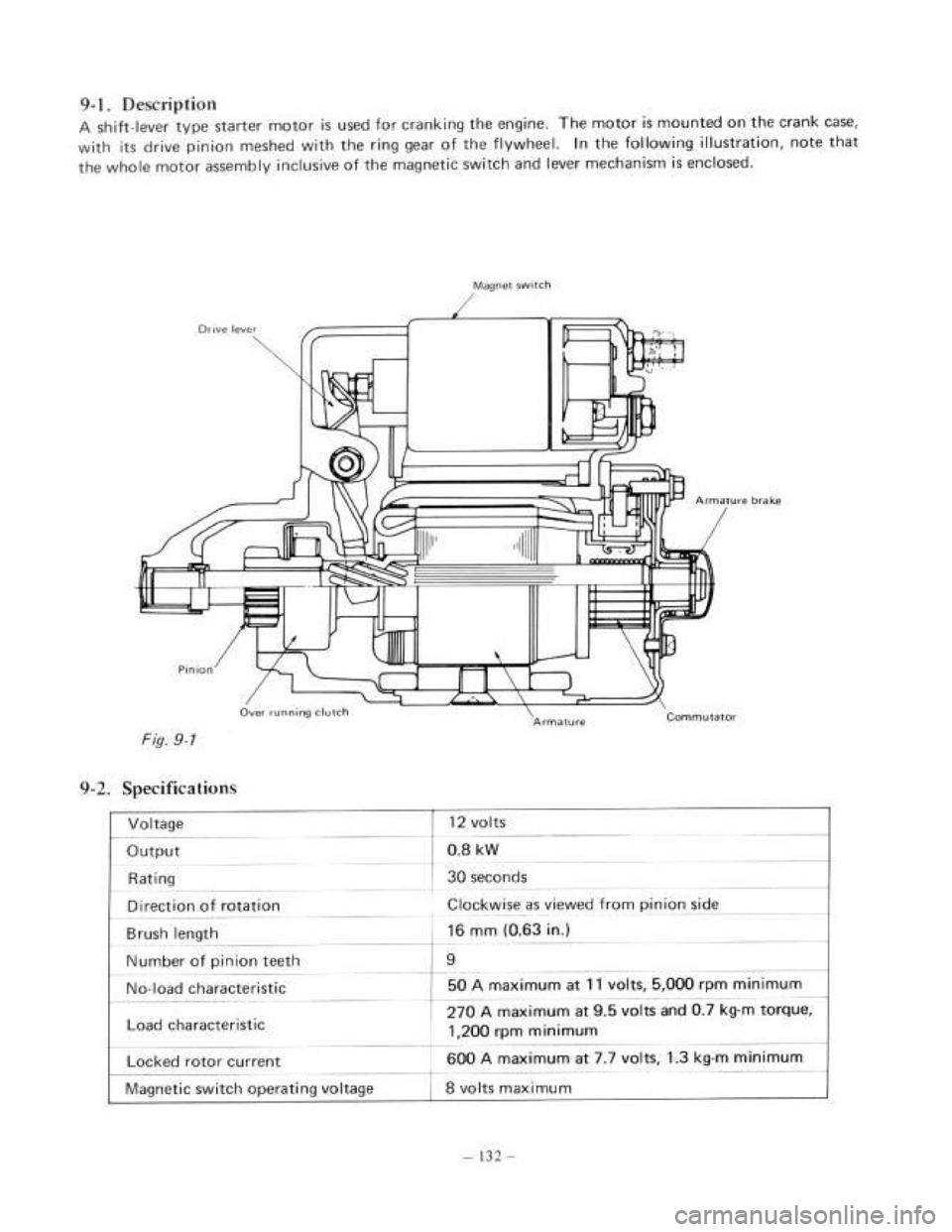 SUZUKI LJ80 1975 1.G Service Workshop Manual SUZUKI LJ80 1975 1.G Service Workshop Manual