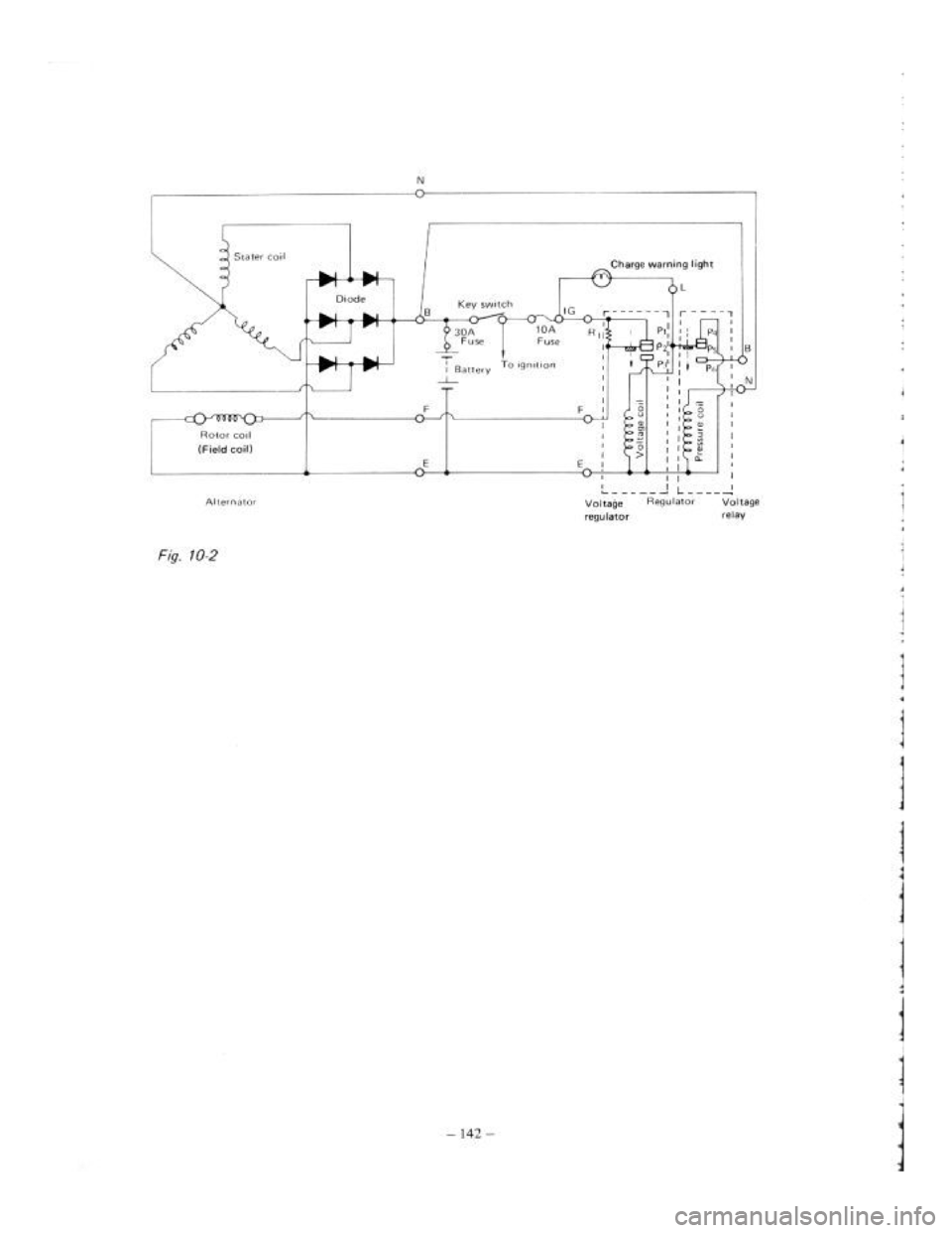 SUZUKI LJ80 1975 1.G Service Workshop Manual SUZUKI LJ80 1975 1.G Service Workshop Manual