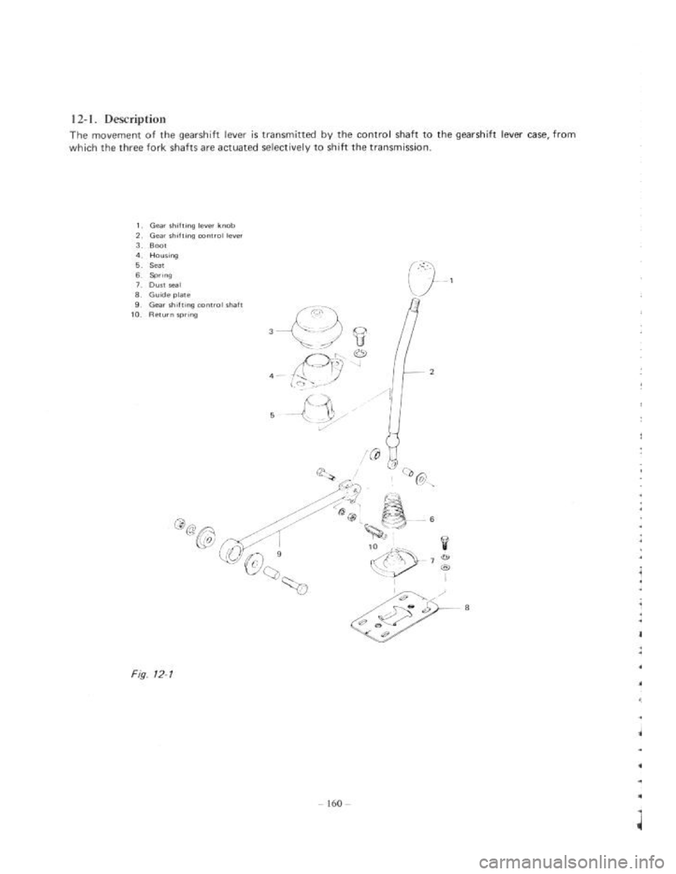 SUZUKI LJ80 1975 1.G Service Workshop Manual SUZUKI LJ80 1975 1.G Service Workshop Manual