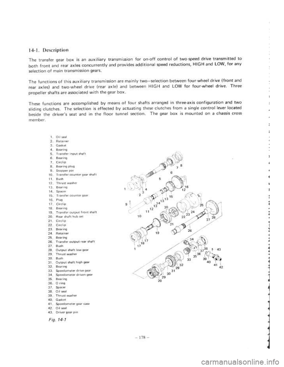 SUZUKI LJ80 1975 1.G Service Workshop Manual SUZUKI LJ80 1975 1.G Service Workshop Manual