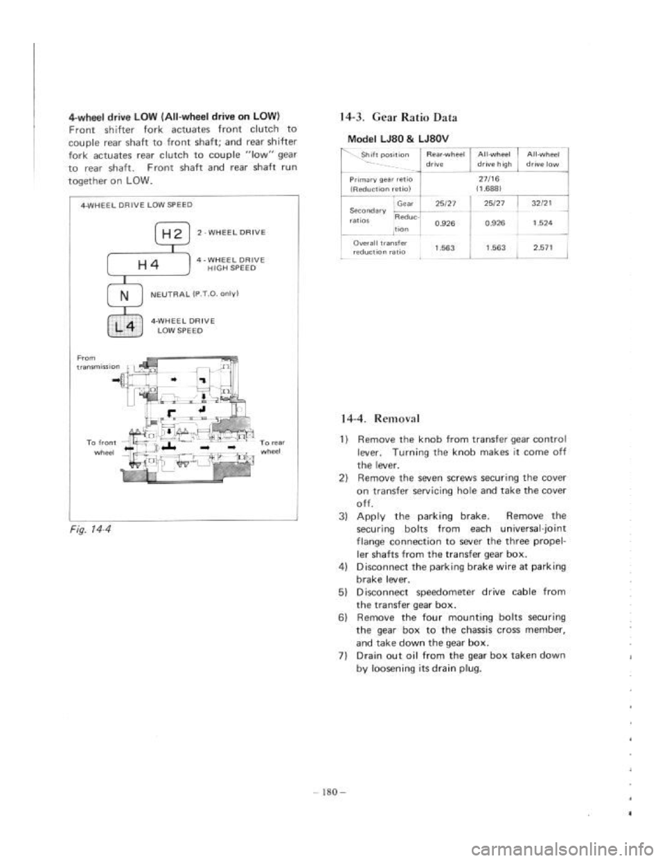 SUZUKI LJ80 1975 1.G Service Workshop Manual SUZUKI LJ80 1975 1.G Service Workshop Manual