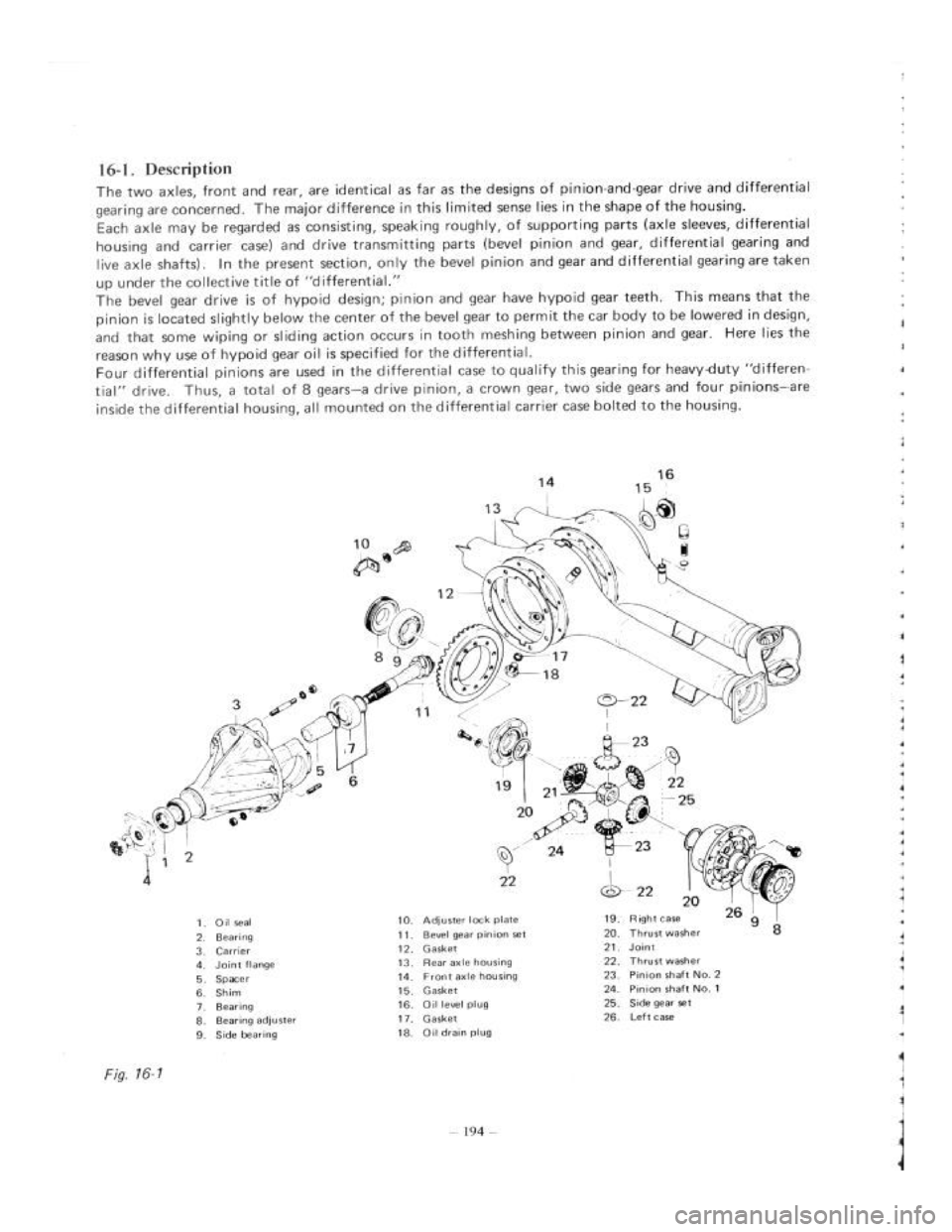 SUZUKI LJ80 1975 1.G Service Workshop Manual SUZUKI LJ80 1975 1.G Service Workshop Manual