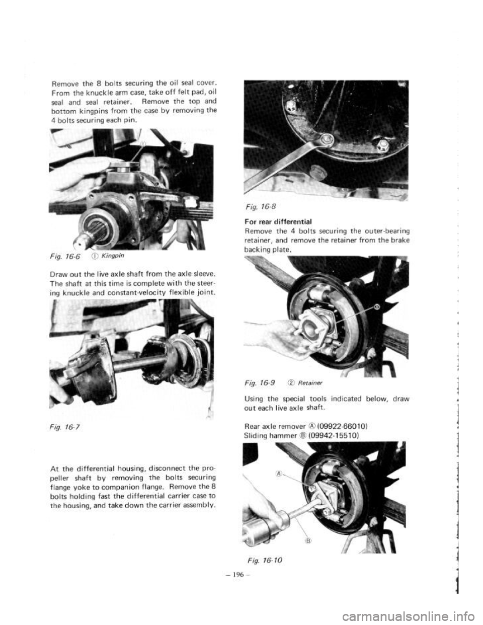 SUZUKI LJ80 1975 1.G Service Workshop Manual SUZUKI LJ80 1975 1.G Service Workshop Manual