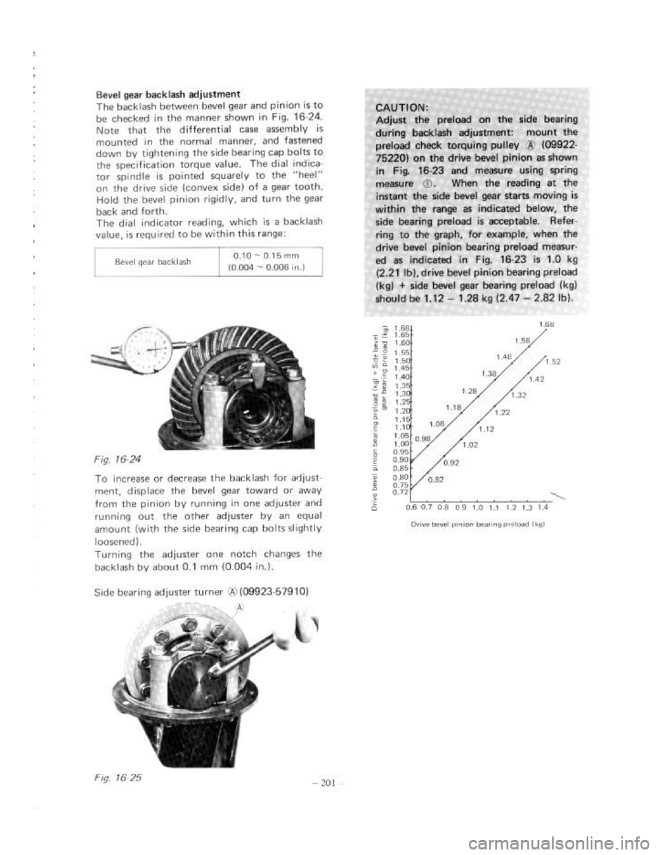 SUZUKI LJ80 1975 1.G Service Workshop Manual SUZUKI LJ80 1975 1.G Service Workshop Manual