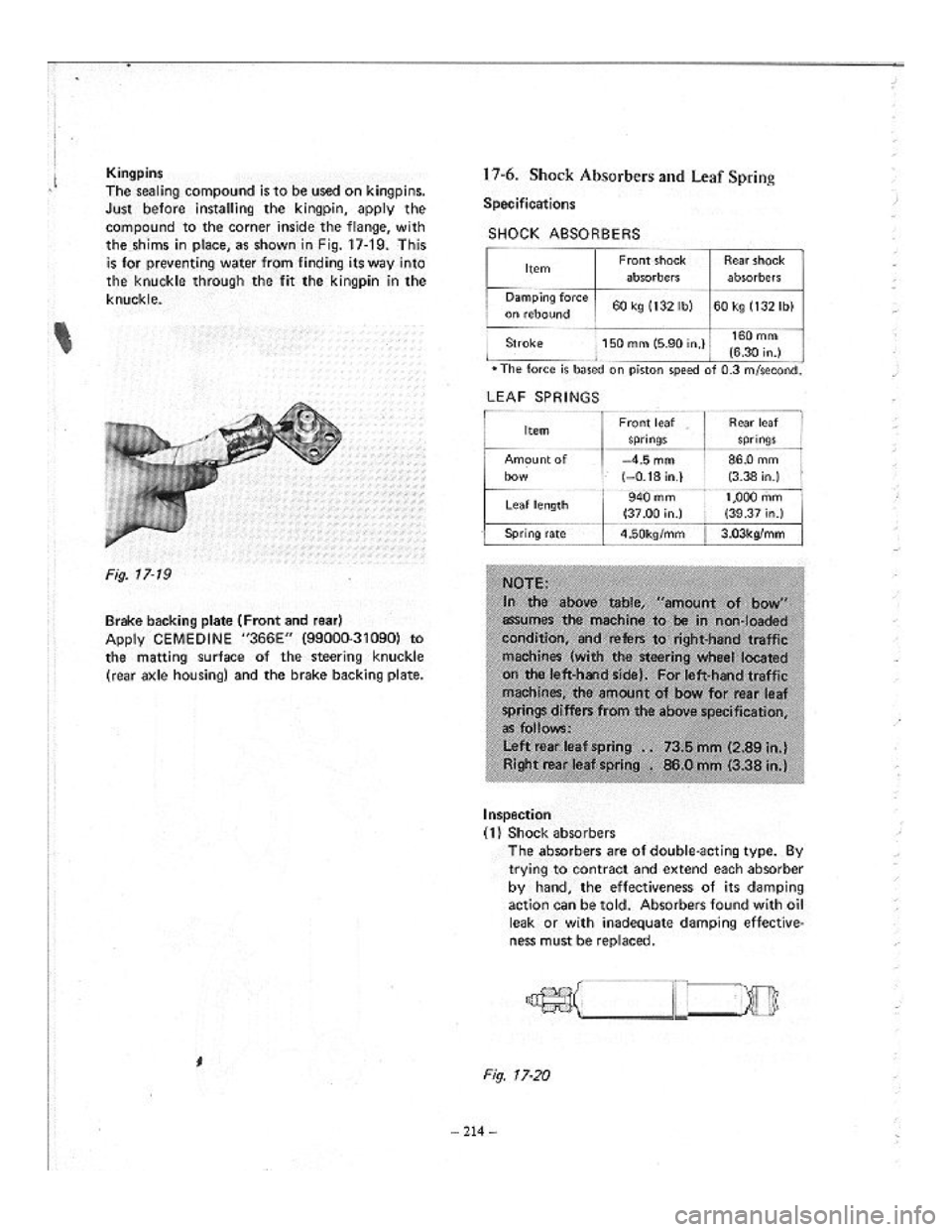 SUZUKI LJ80 1975 1.G Service Workshop Manual SUZUKI LJ80 1975 1.G Service Workshop Manual