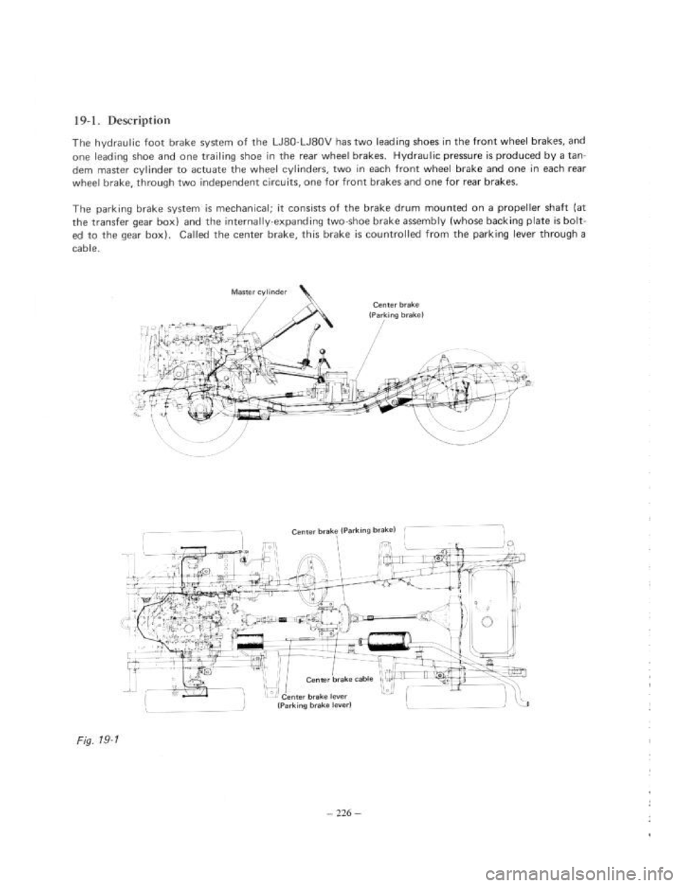 SUZUKI LJ80 1975 1.G Service Workshop Manual 