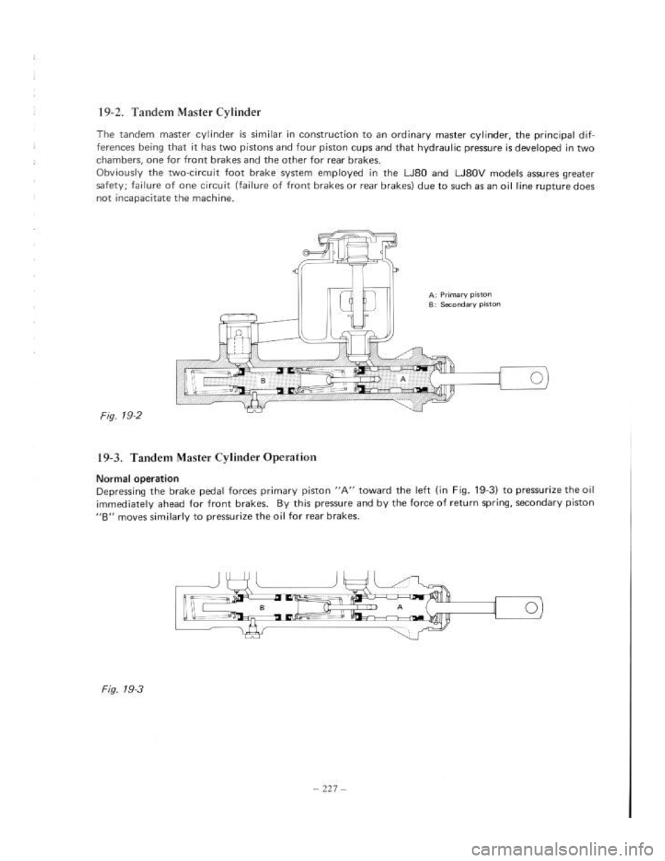 SUZUKI LJ80 1975 1.G Service Workshop Manual 
