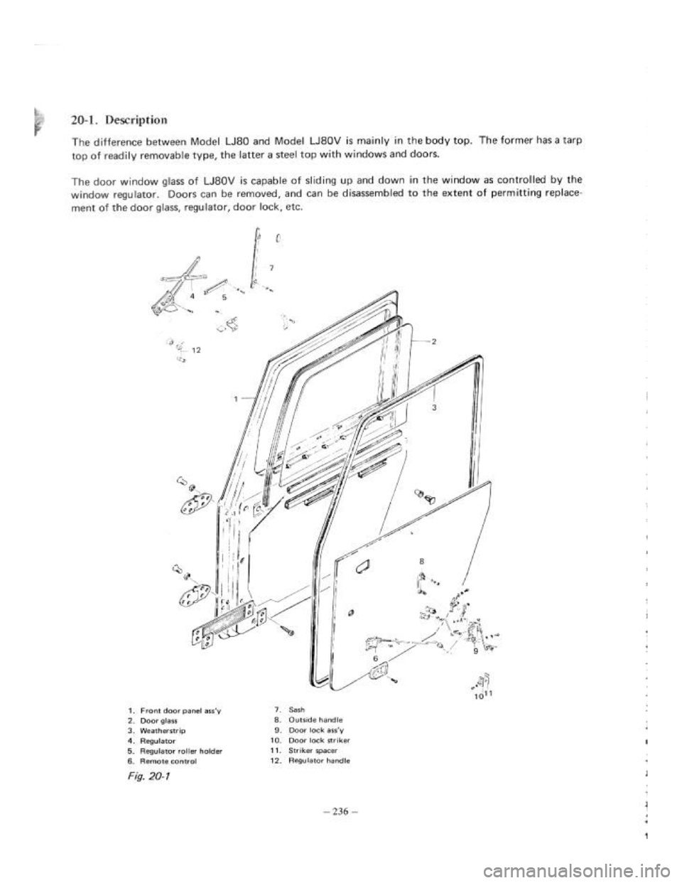 SUZUKI LJ80 1975 1.G Service Workshop Manual 