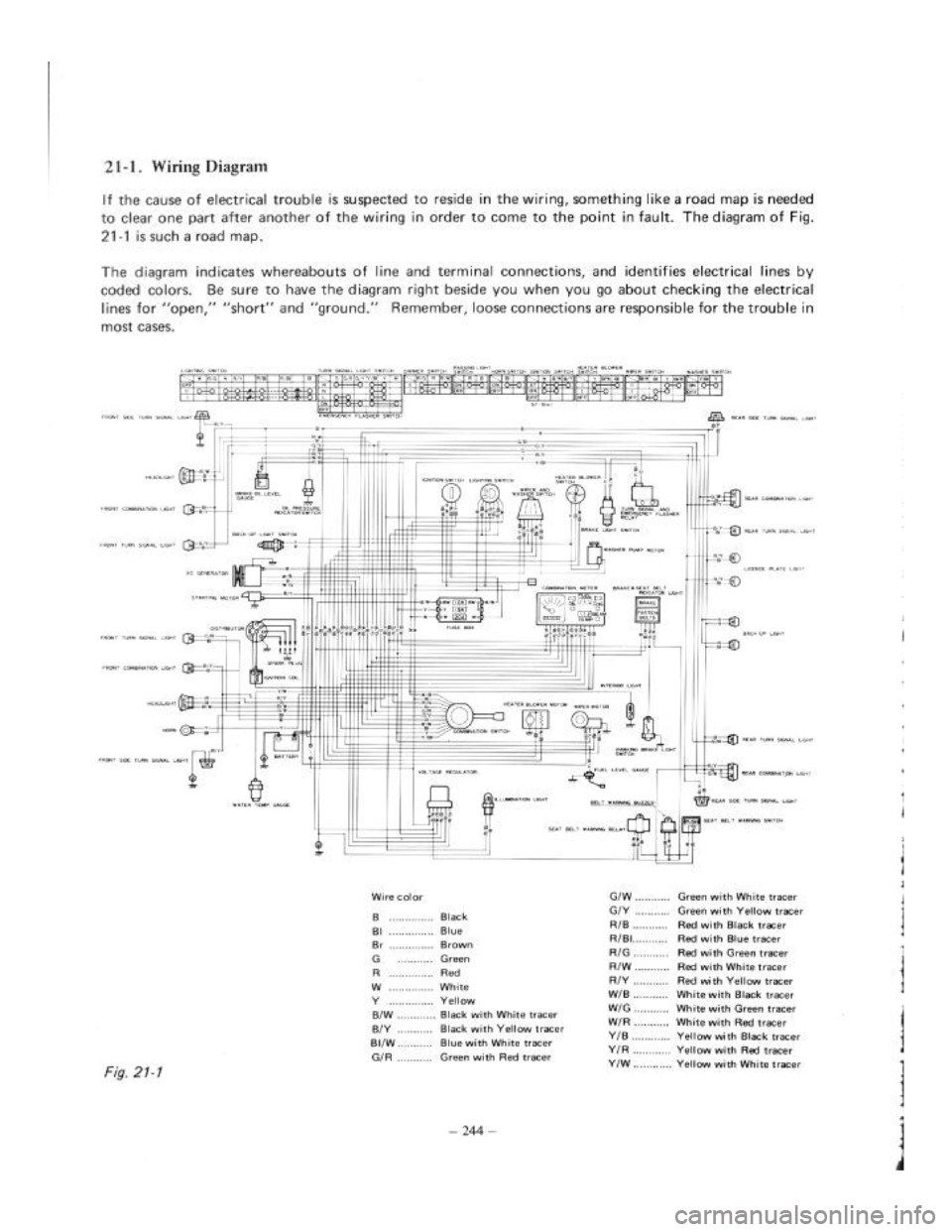 SUZUKI LJ80 1975 1.G Service Workshop Manual SUZUKI LJ80 1975 1.G Service Workshop Manual