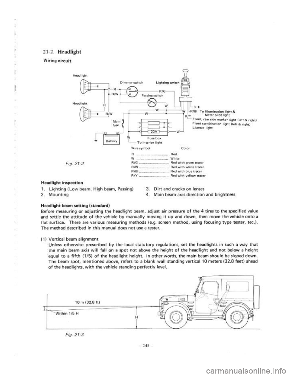 SUZUKI LJ80 1975 1.G Service Workshop Manual SUZUKI LJ80 1975 1.G Service Workshop Manual