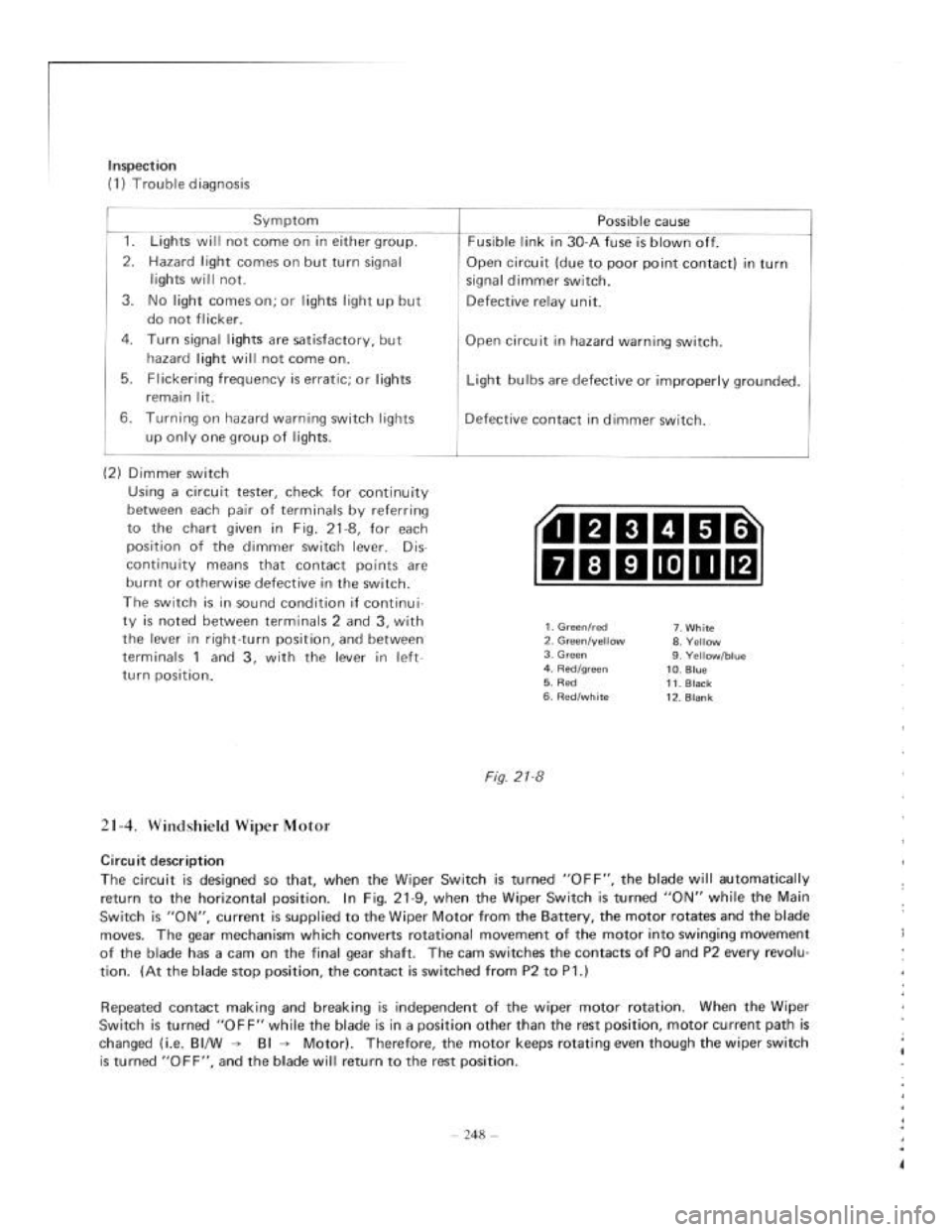 SUZUKI LJ80 1975 1.G Service Workshop Manual SUZUKI LJ80 1975 1.G Service Workshop Manual