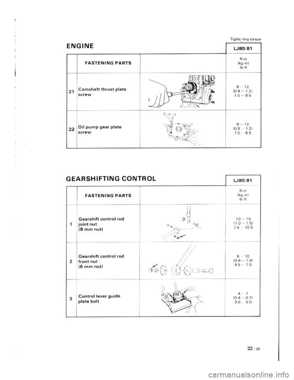 SUZUKI LJ80 1975 1.G Service Workshop Manual SUZUKI LJ80 1975 1.G Service Workshop Manual