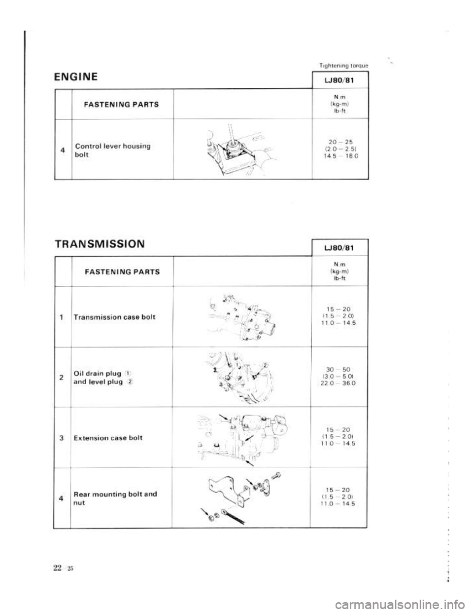 SUZUKI LJ80 1975 1.G Service Workshop Manual SUZUKI LJ80 1975 1.G Service Workshop Manual