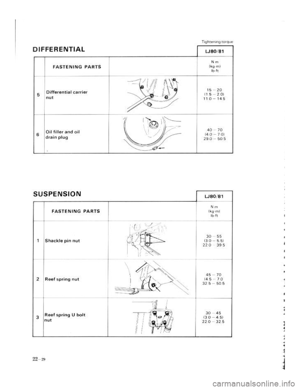 SUZUKI LJ80 1975 1.G Service Workshop Manual SUZUKI LJ80 1975 1.G Service Workshop Manual