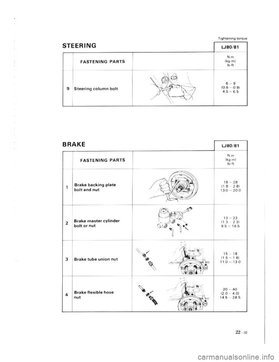 SUZUKI LJ80 1975 1.G Service Workshop Manual SUZUKI LJ80 1975 1.G Service Workshop Manual