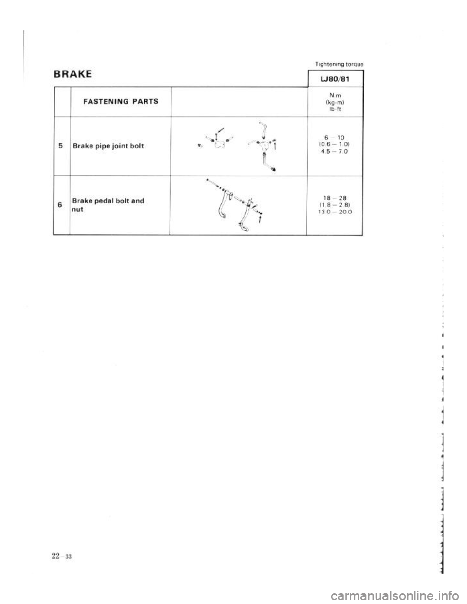 SUZUKI LJ80 1975 1.G Service Workshop Manual SUZUKI LJ80 1975 1.G Service Workshop Manual