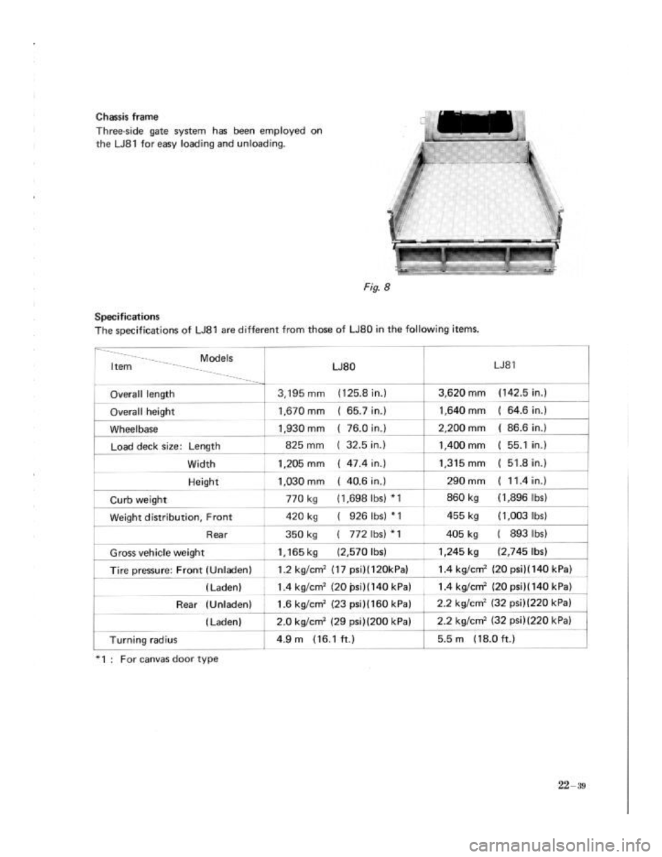 SUZUKI LJ80 1975 1.G Service Workshop Manual SUZUKI LJ80 1975 1.G Service Workshop Manual