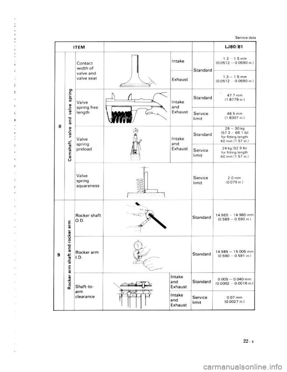 SUZUKI LJ80 1975 1.G Service Workshop Manual SUZUKI LJ80 1975 1.G Service Workshop Manual