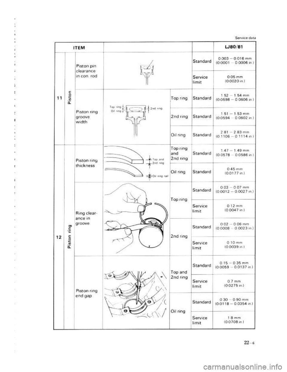 SUZUKI LJ80 1975 1.G Service Workshop Manual SUZUKI LJ80 1975 1.G Service Workshop Manual