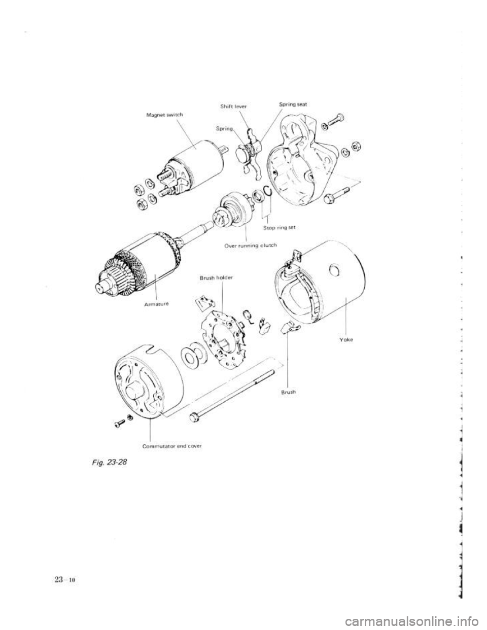 SUZUKI LJ80 1975 1.G Service Workshop Manual SUZUKI LJ80 1975 1.G Service Workshop Manual