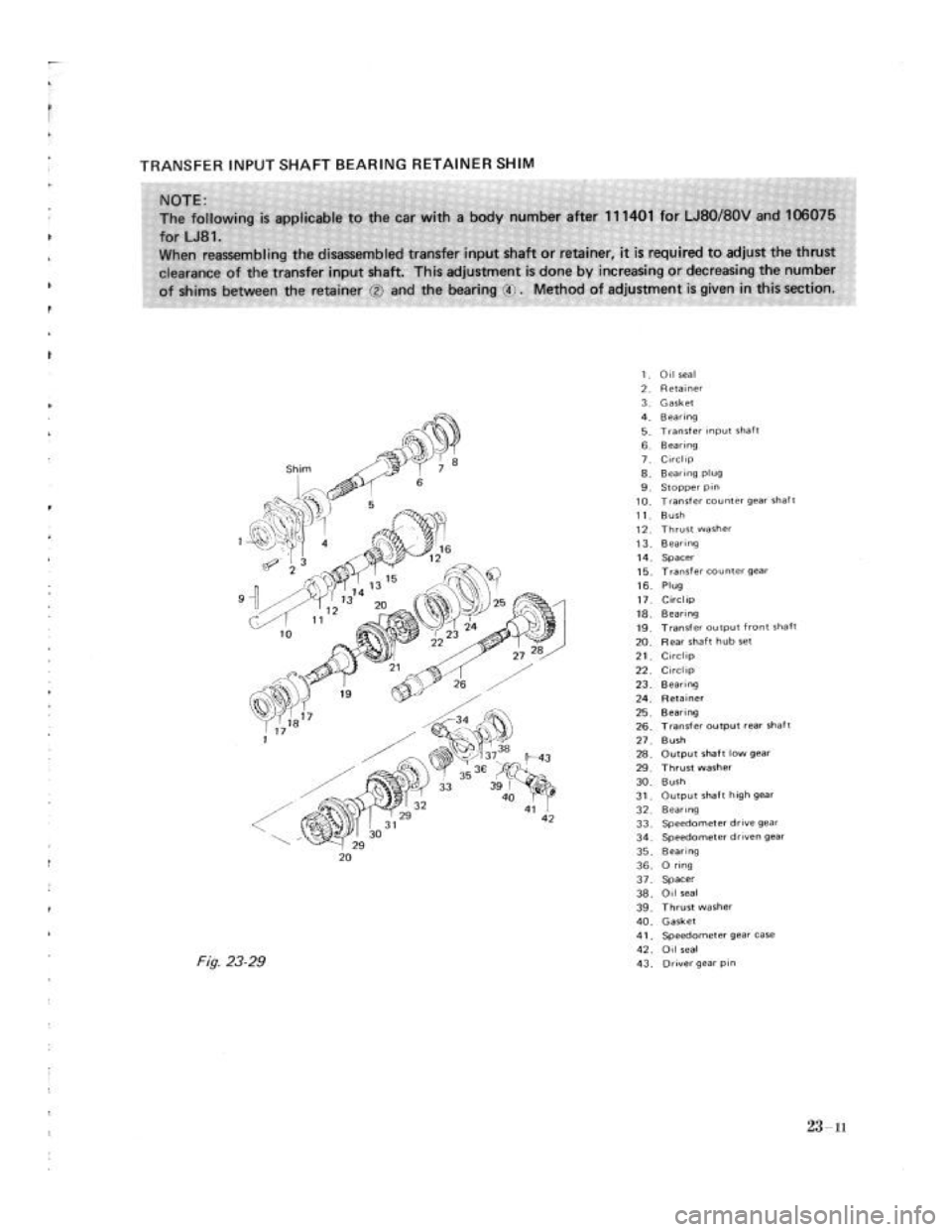 SUZUKI LJ80 1975 1.G Service Workshop Manual SUZUKI LJ80 1975 1.G Service Workshop Manual