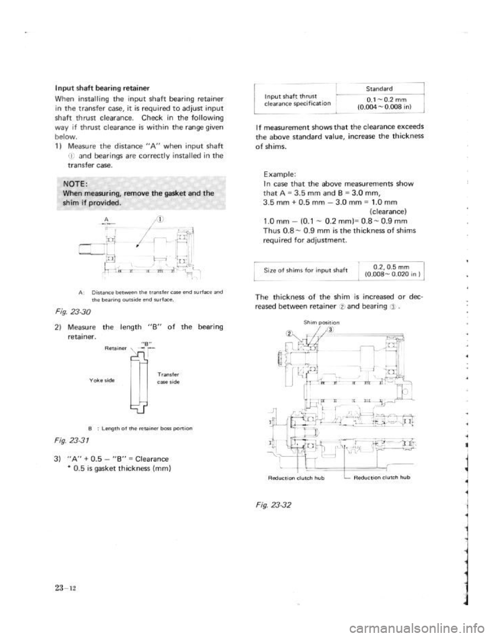 SUZUKI LJ80 1975 1.G Service Workshop Manual SUZUKI LJ80 1975 1.G Service Workshop Manual