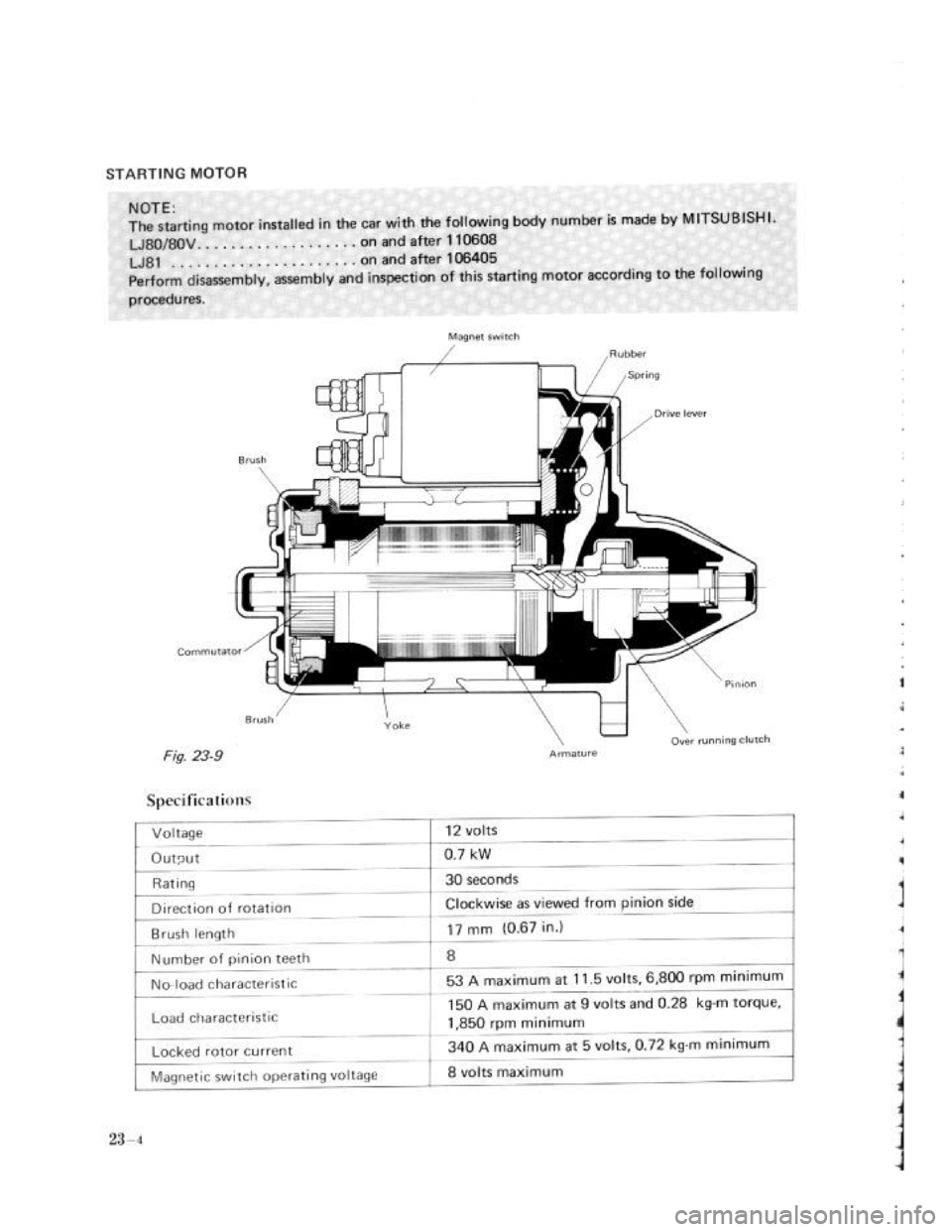SUZUKI LJ80 1975 1.G Service Workshop Manual SUZUKI LJ80 1975 1.G Service Workshop Manual