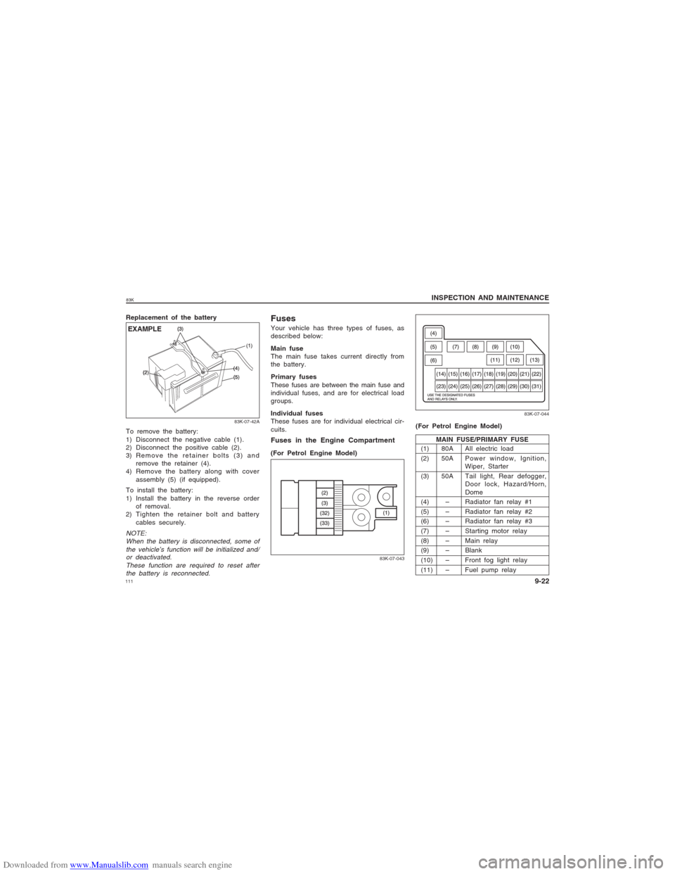SUZUKI MARUTI 2005 1.G Owners Manual Downloaded from www.Manualslib.com manuals search engine 11183K
INSPECTION AND MAINTENANCE
9-22
83K-07-043
83K-07-044
Fuses in the Engine Compartment(For Petrol Engine Model)
Replacement of the batter SUZUKI MARUTI 2005 1.G Owners Manual Downloaded from www.Manualslib.com manuals search engine 11183K
INSPECTION AND MAINTENANCE
9-22
83K-07-043
83K-07-044
Fuses in the Engine Compartment(For Petrol Engine Model)
Replacement of the batter