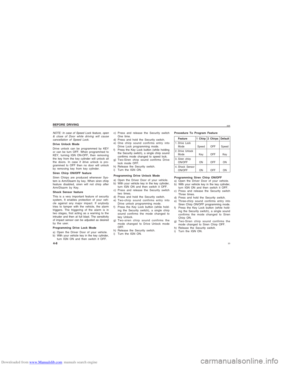 SUZUKI MARUTI 2005 1.G User Guide Downloaded from www.Manualslib.com manuals search engine 2083K
BEFORE DRIVING
4-8NOTE: In case of Speed Lock feature, open
& close of Door while driving will cause
cancellation of Speed Lock.Drive Unl